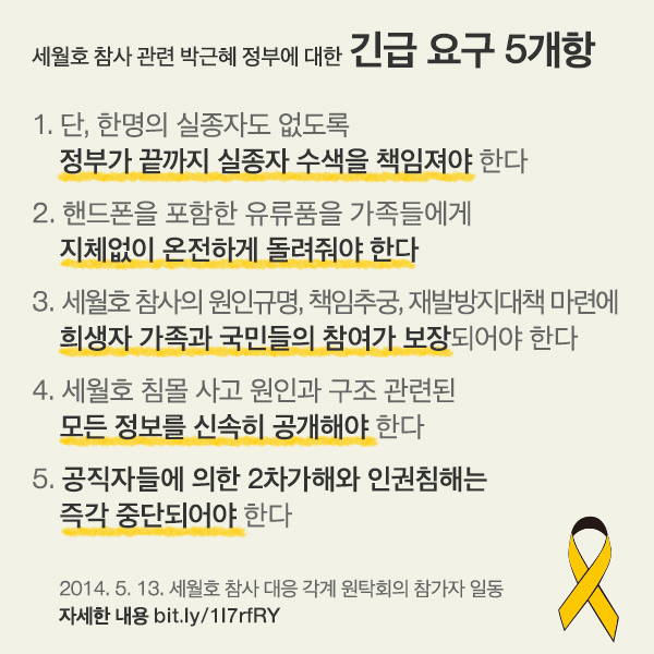 세월호 참사 관련 박근혜 정부에 대한 긴급요구 5개항